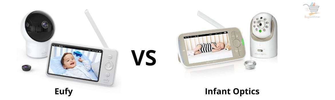 Eufy vs Infant Optics